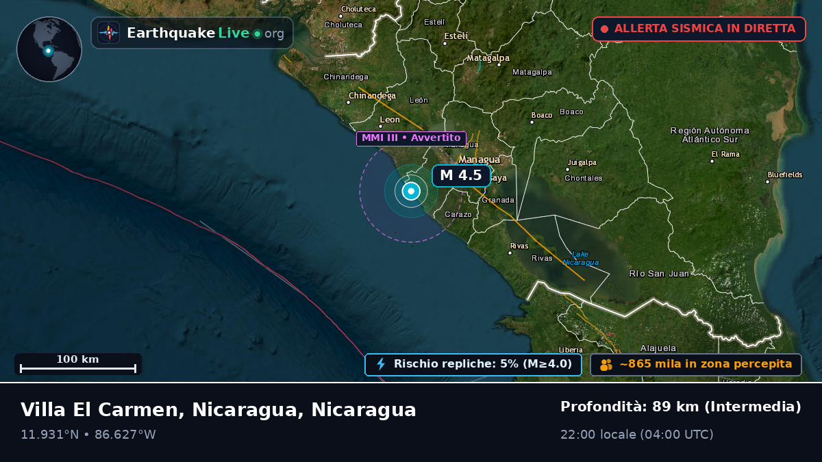 Mar dei Caraibi (Nicaragua)