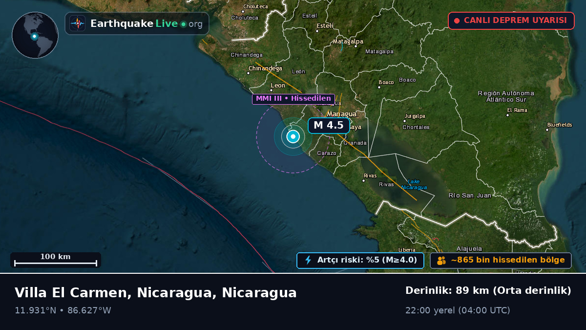 Karayip Denizi (Nicaragua)