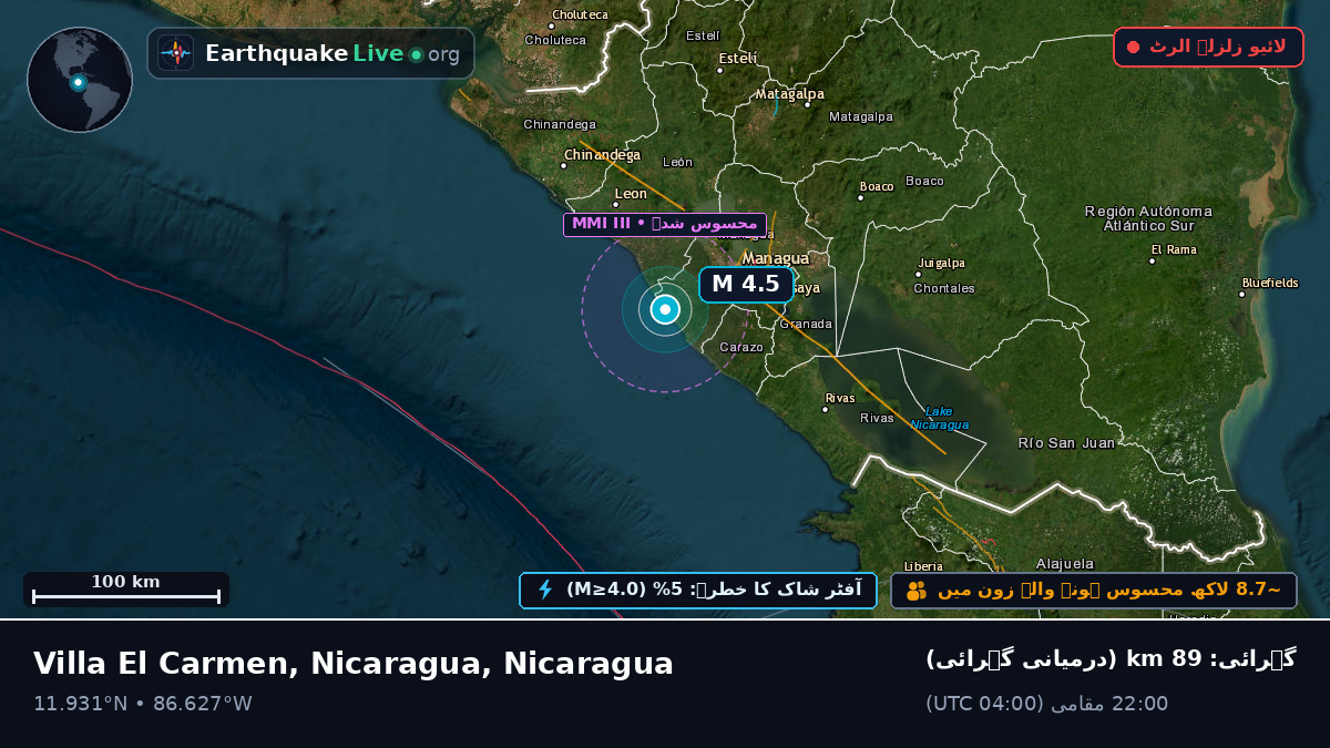 بحیرہ کیریبین (Nicaragua)