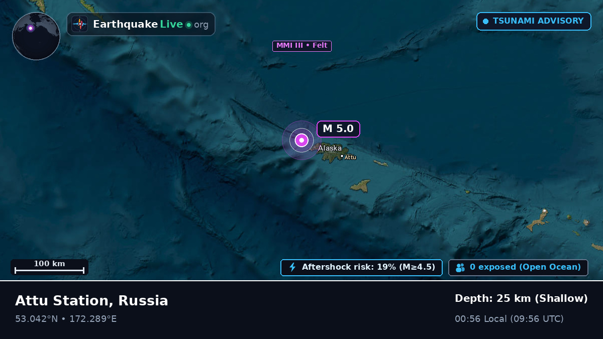 Bering Sea (Russia)