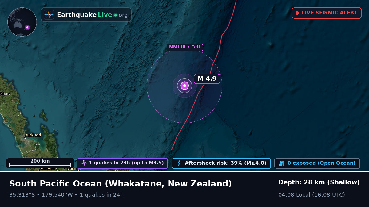 South Pacific Ocean (New Zealand)