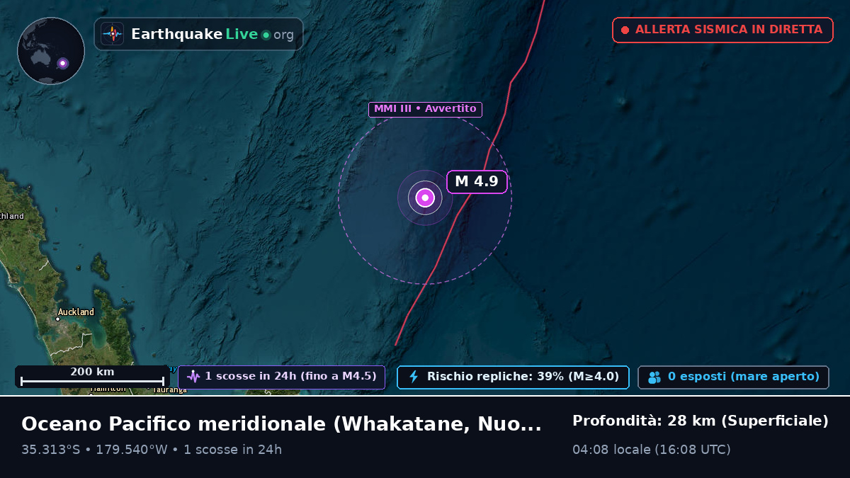 Oceano Pacifico meridionale (Nuova Zelanda)