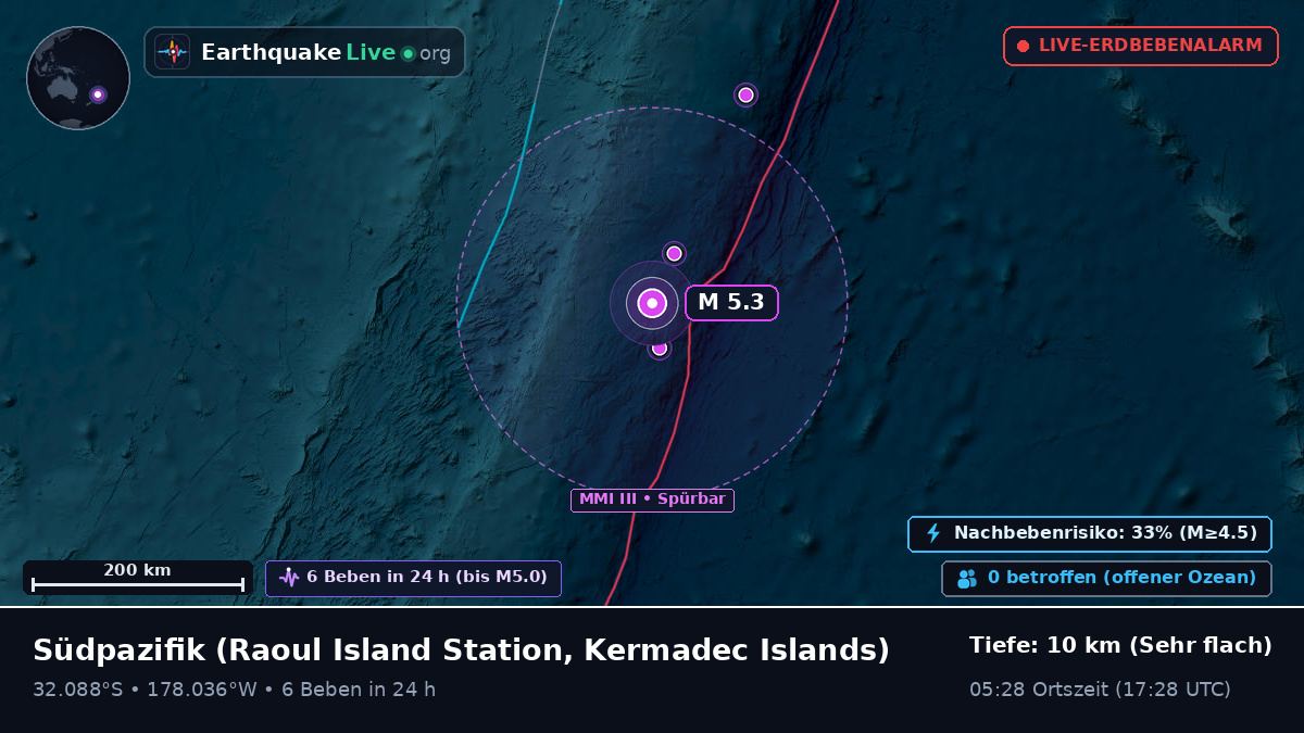 Südpazifik (Kermadec Islands)