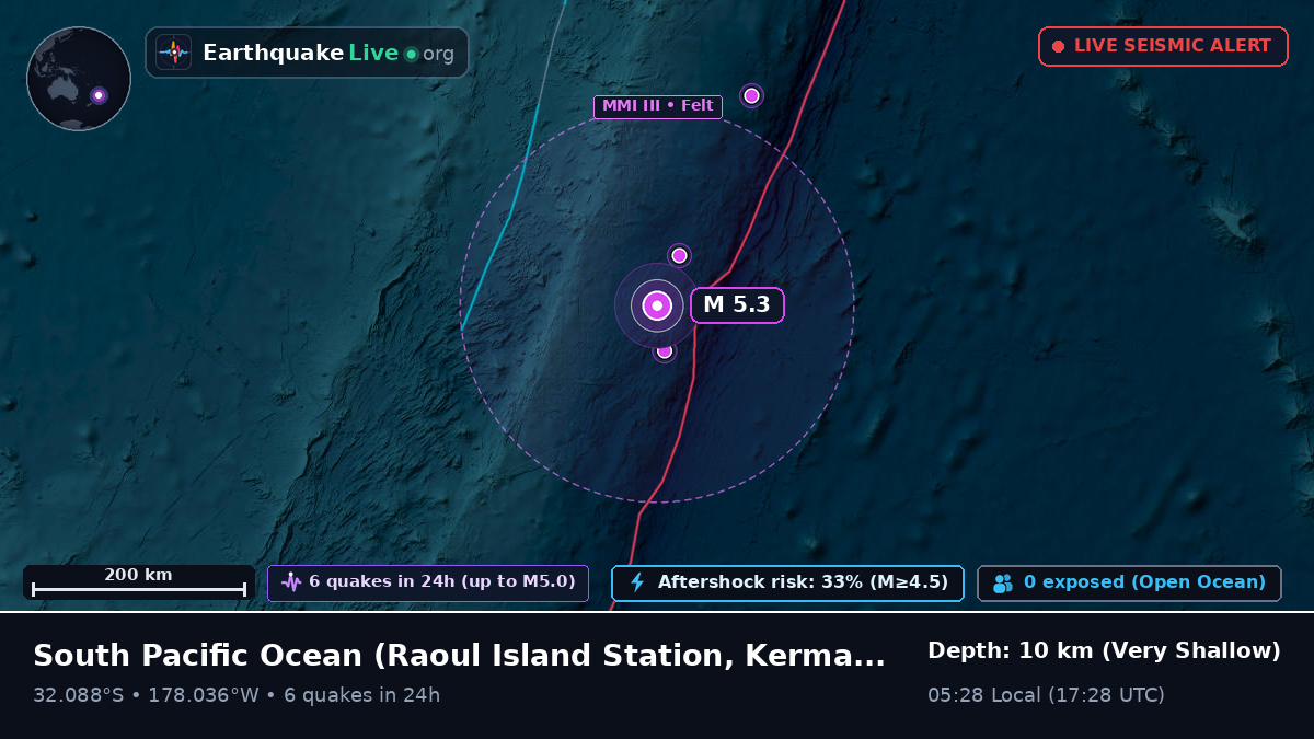 South Pacific Ocean (Kermadec Islands)