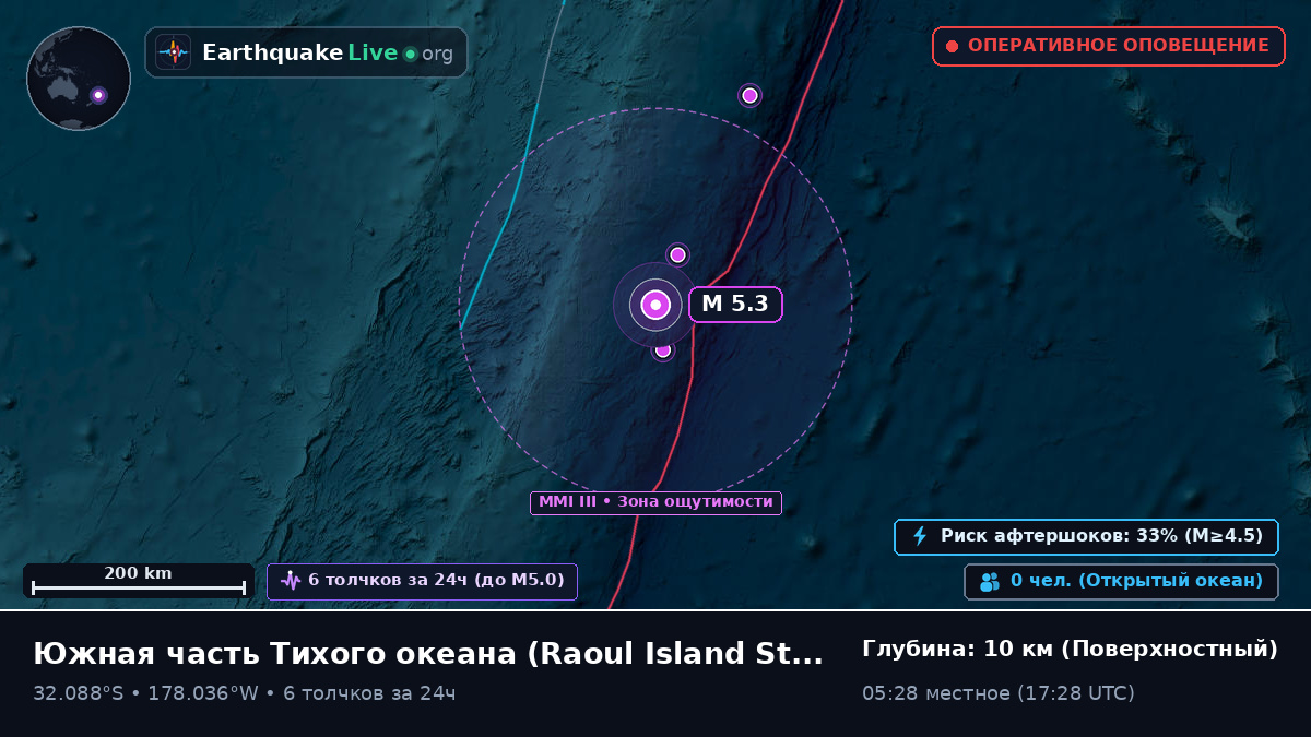 Южная часть Тихого океана (Kermadec Islands)