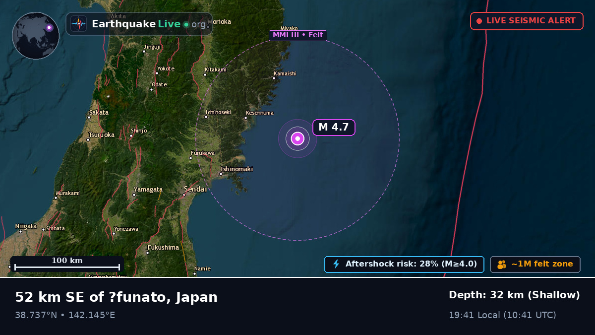 Off the coast of Sendai, Japan