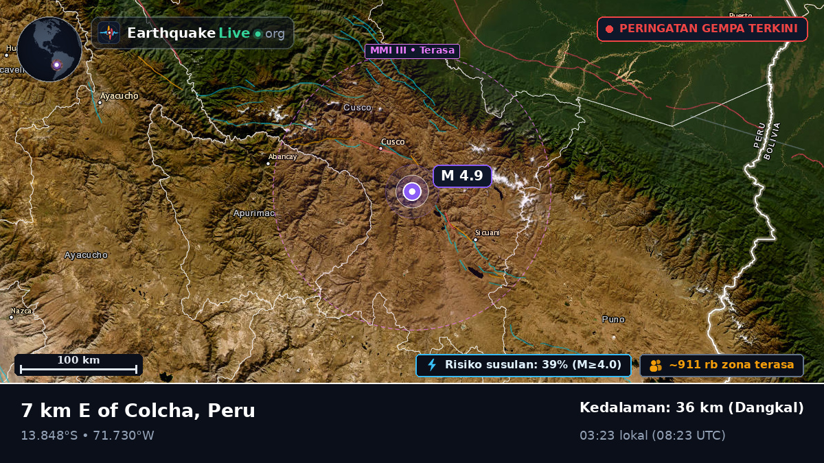 Cusco, Peru