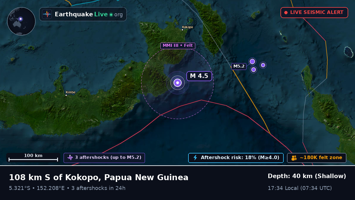 Solomon Sea (Papua New Guinea)