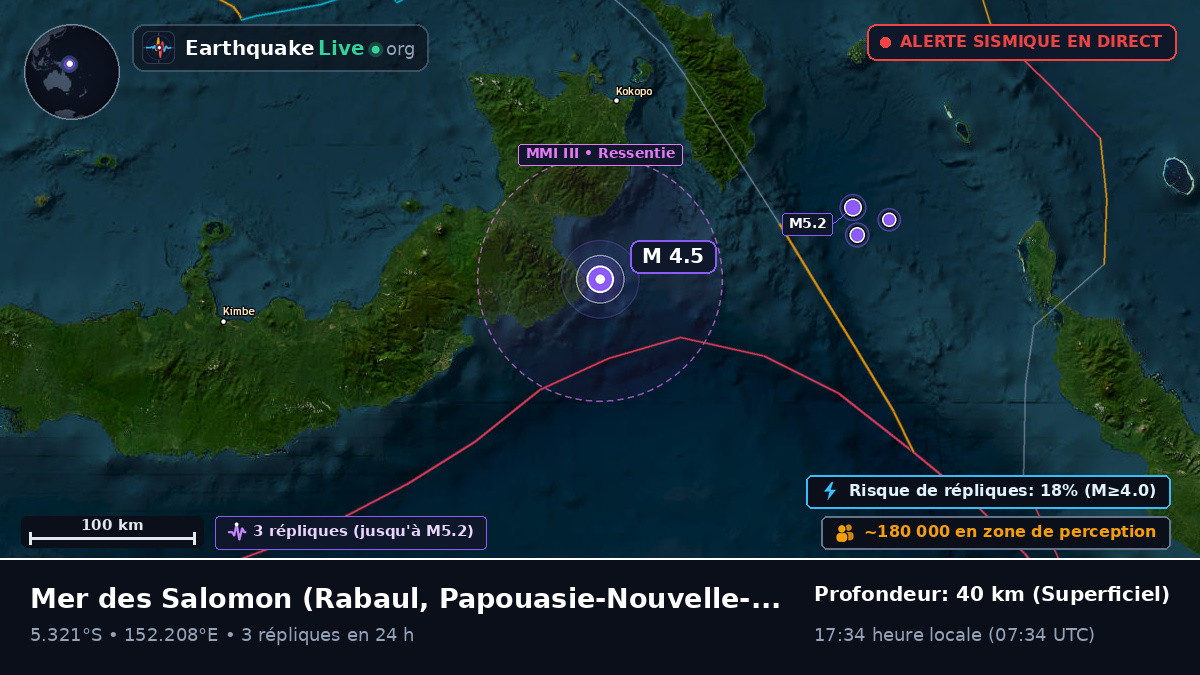 Mer des Salomon (Papouasie-Nouvelle-Guinée)