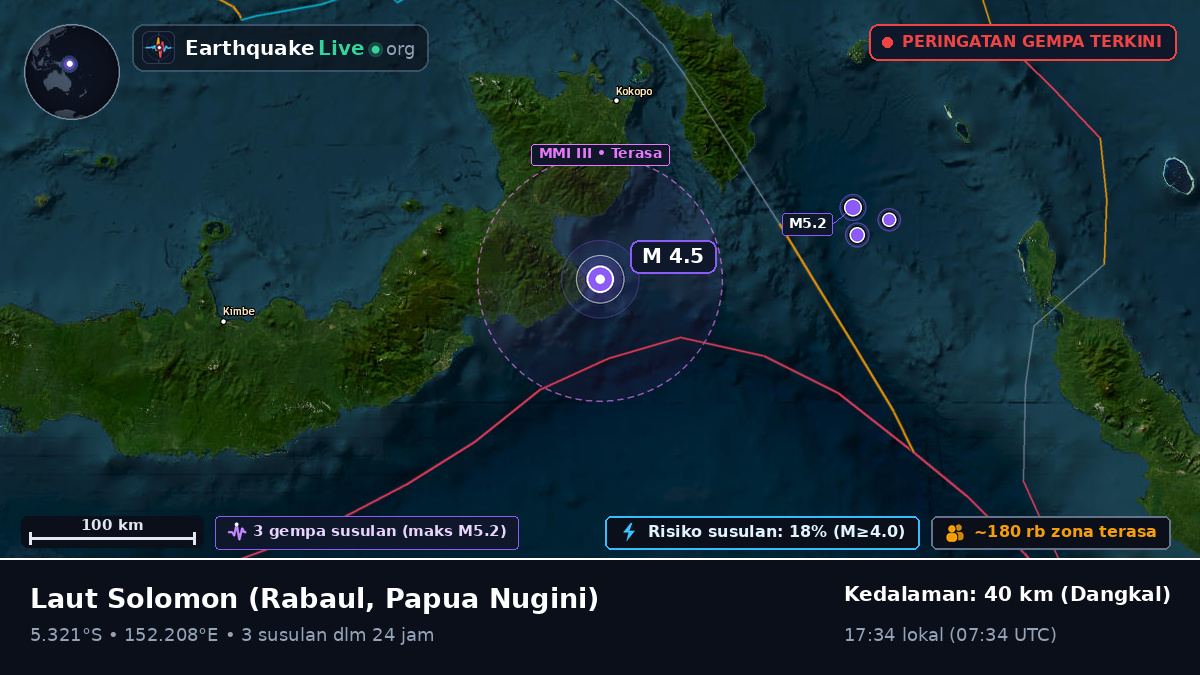 Laut Solomon (Papua Nugini)