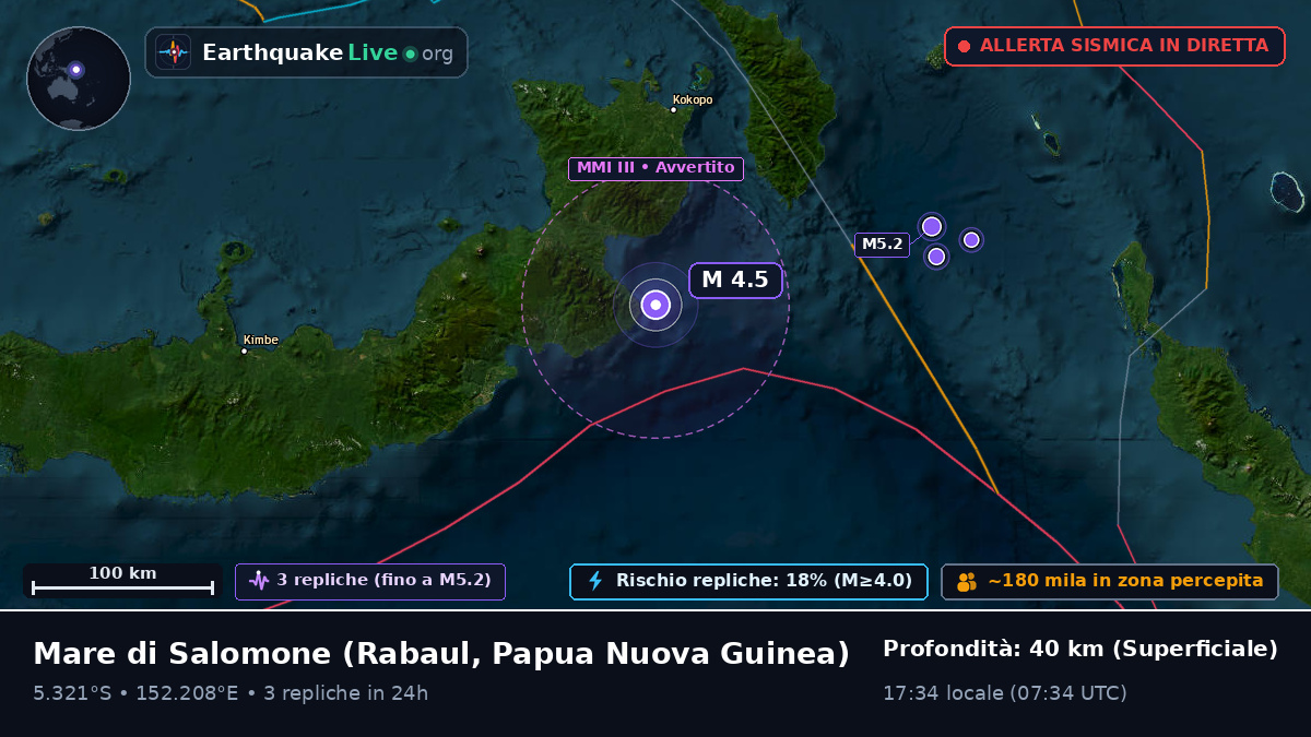 Mare di Salomone (Papua Nuova Guinea)