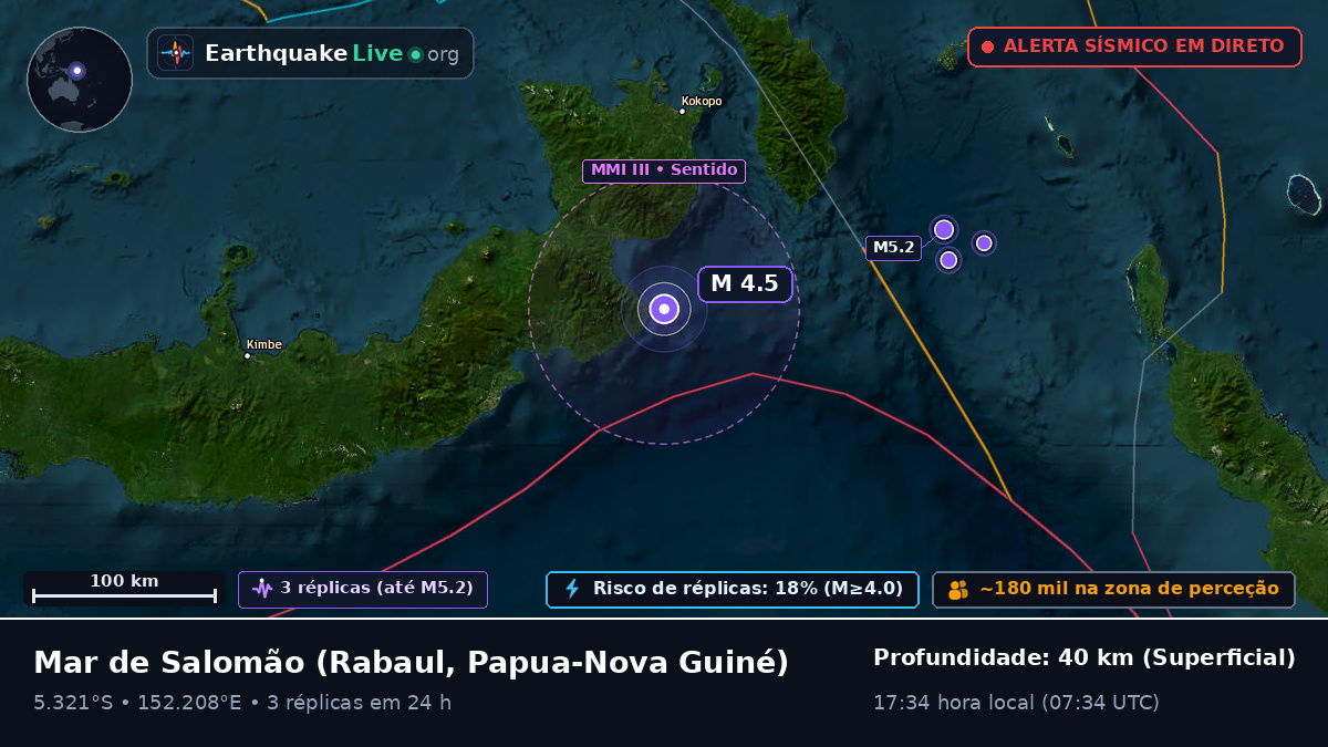 Mar de Salomão (Papua-Nova Guiné)