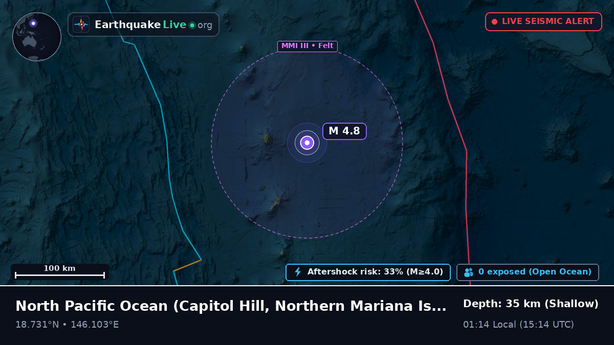 North Pacific Ocean (Northern Mariana Islands)