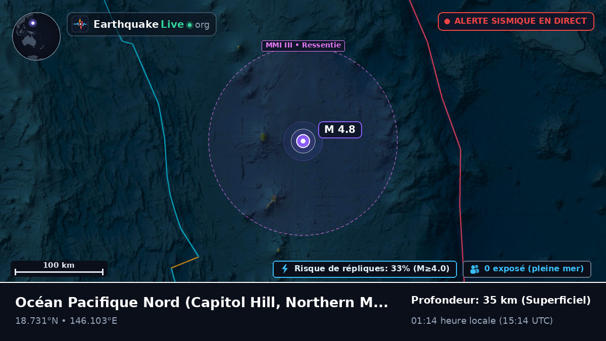 Océan Pacifique Nord (Northern Mariana Islands)