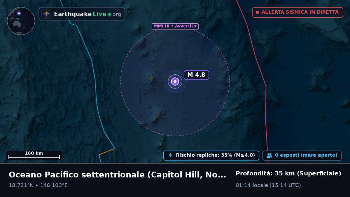 Oceano Pacifico settentrionale (Northern Mariana Islands)