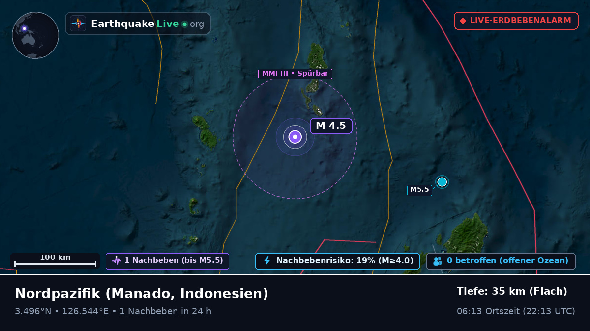 Nordpazifik (Indonesien)