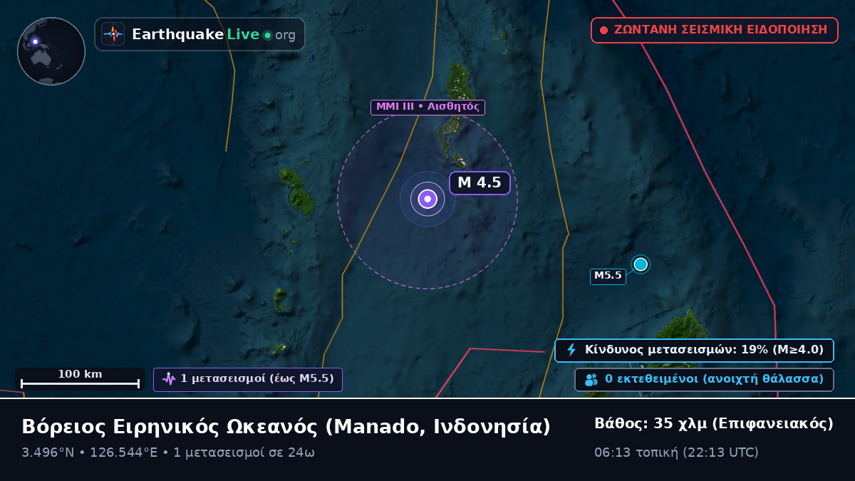 Βόρειος Ειρηνικός Ωκεανός (Ινδονησία)