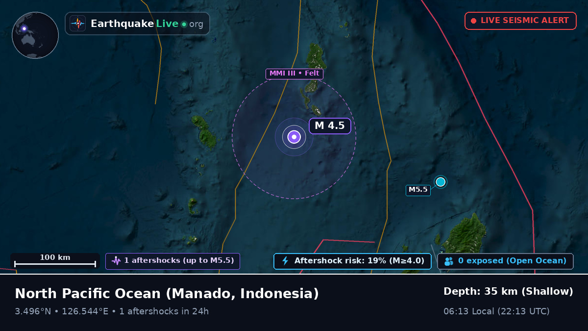 North Pacific Ocean (Indonesia)