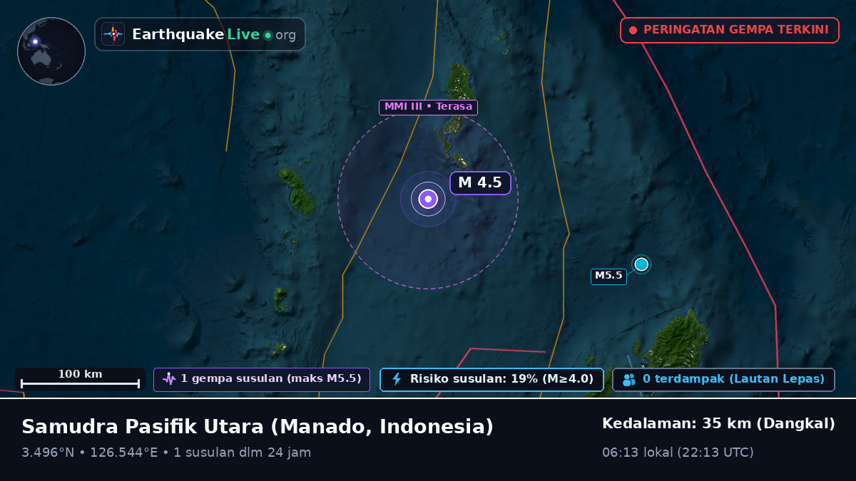 Samudra Pasifik Utara (Indonesia)