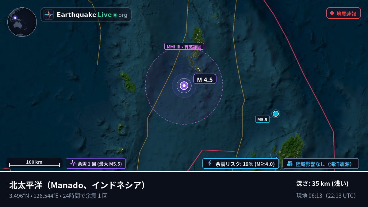 北太平洋 (インドネシア)