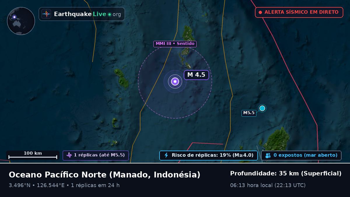 Oceano Pacífico Norte (Indonésia)