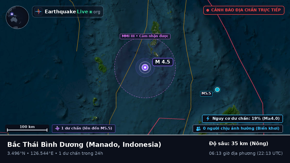 Bắc Thái Bình Dương (Indonesia)