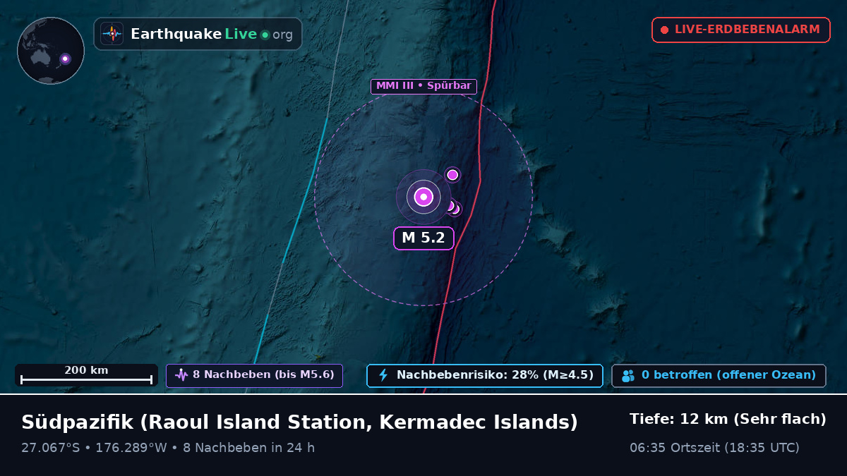 Südpazifik (Kermadec Islands)