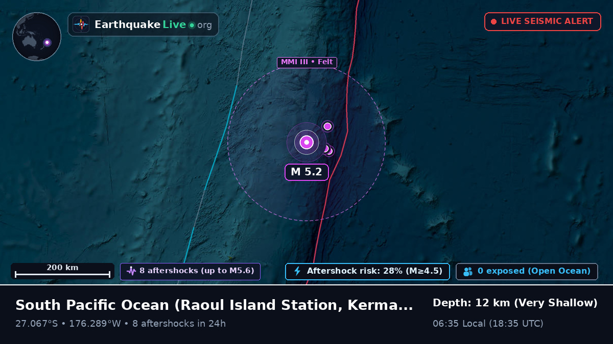 South Pacific Ocean (Kermadec Islands)