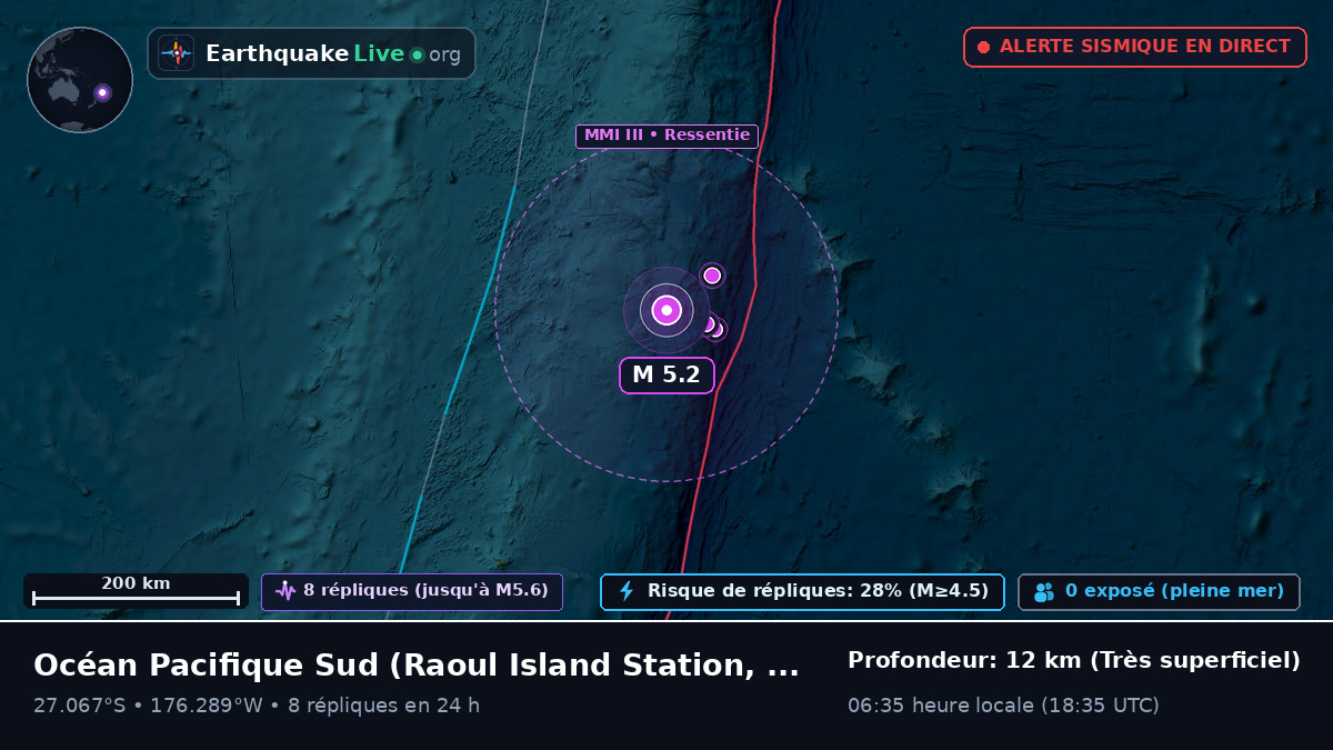 Océan Pacifique Sud (Kermadec Islands)
