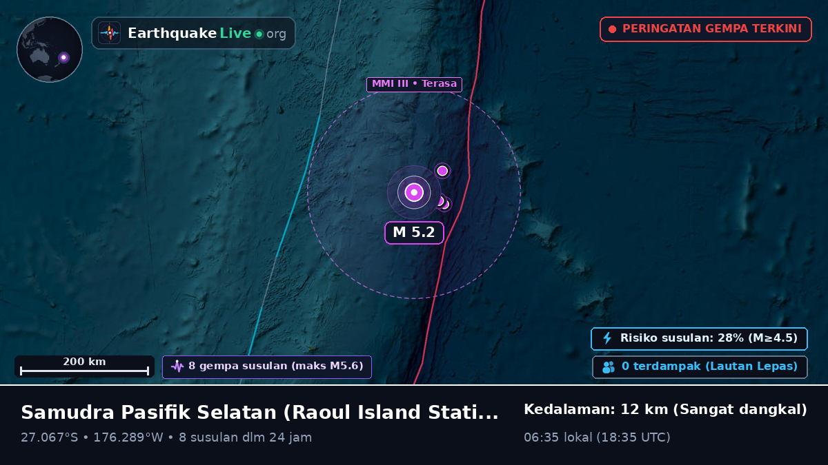 Samudra Pasifik Selatan (Kermadec Islands)