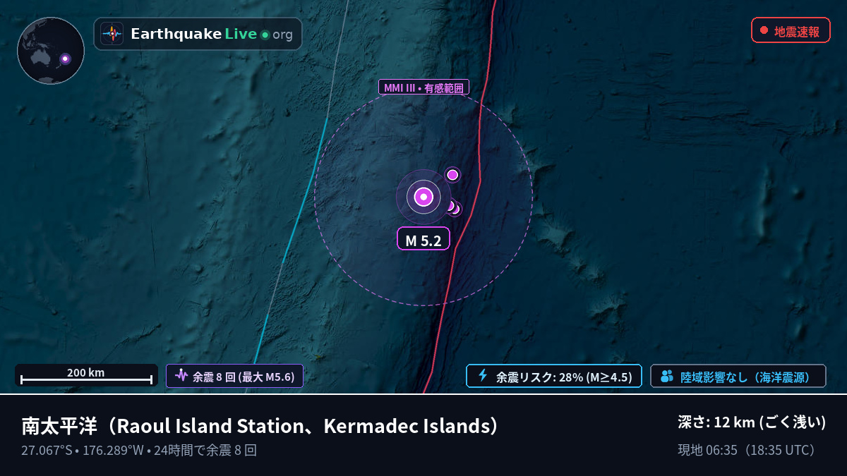 南太平洋 (Kermadec Islands)