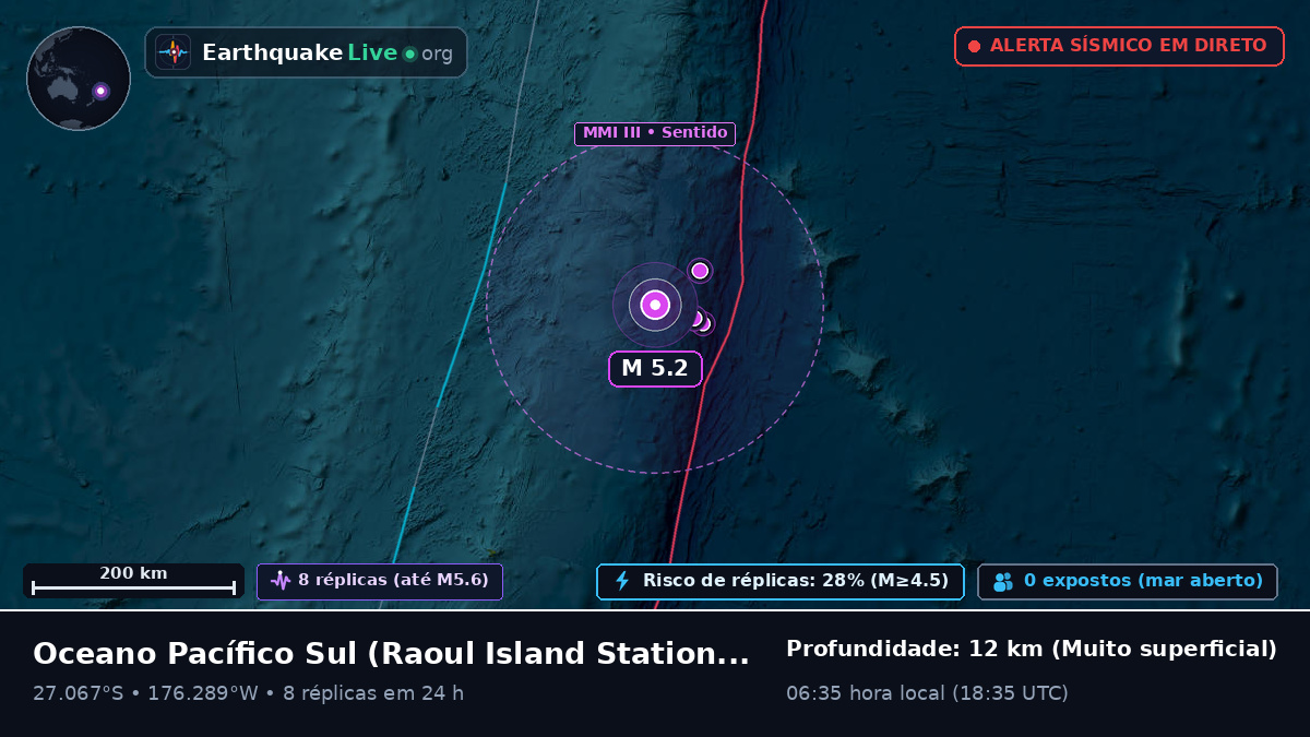 Oceano Pacífico Sul (Kermadec Islands)