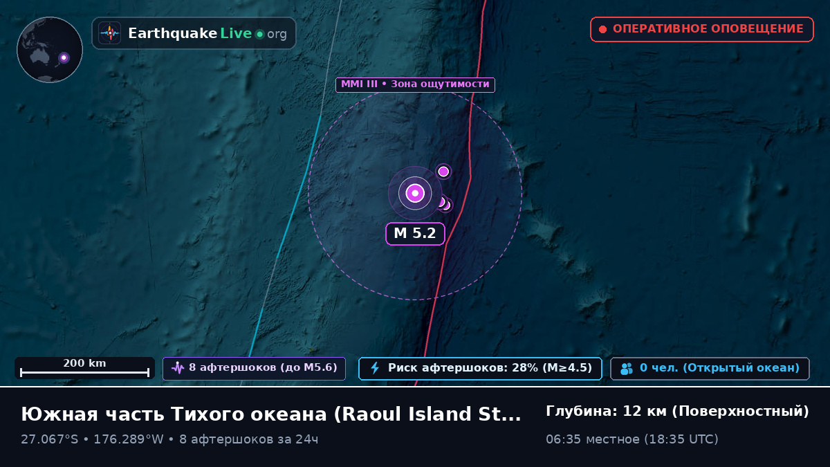 Южная часть Тихого океана (Kermadec Islands)