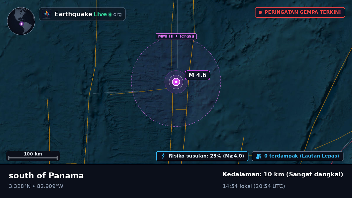 Samudra Atlantik Utara (Ekuador)
