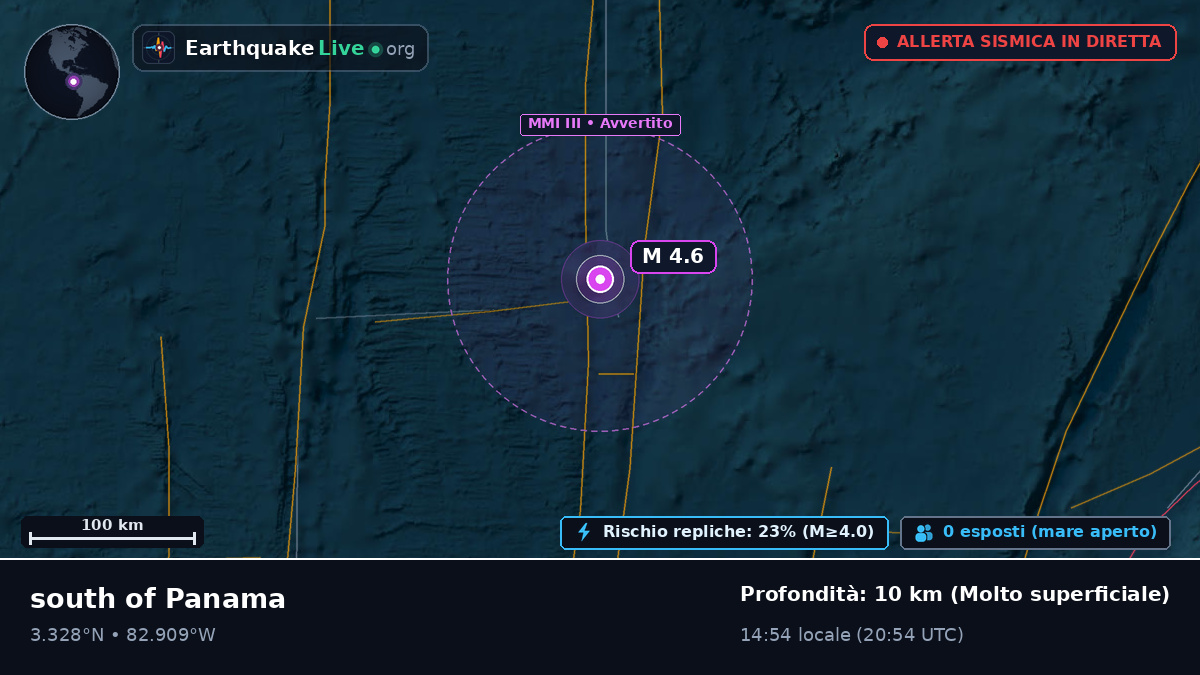 Oceano Atlantico settentrionale (Ecuador)