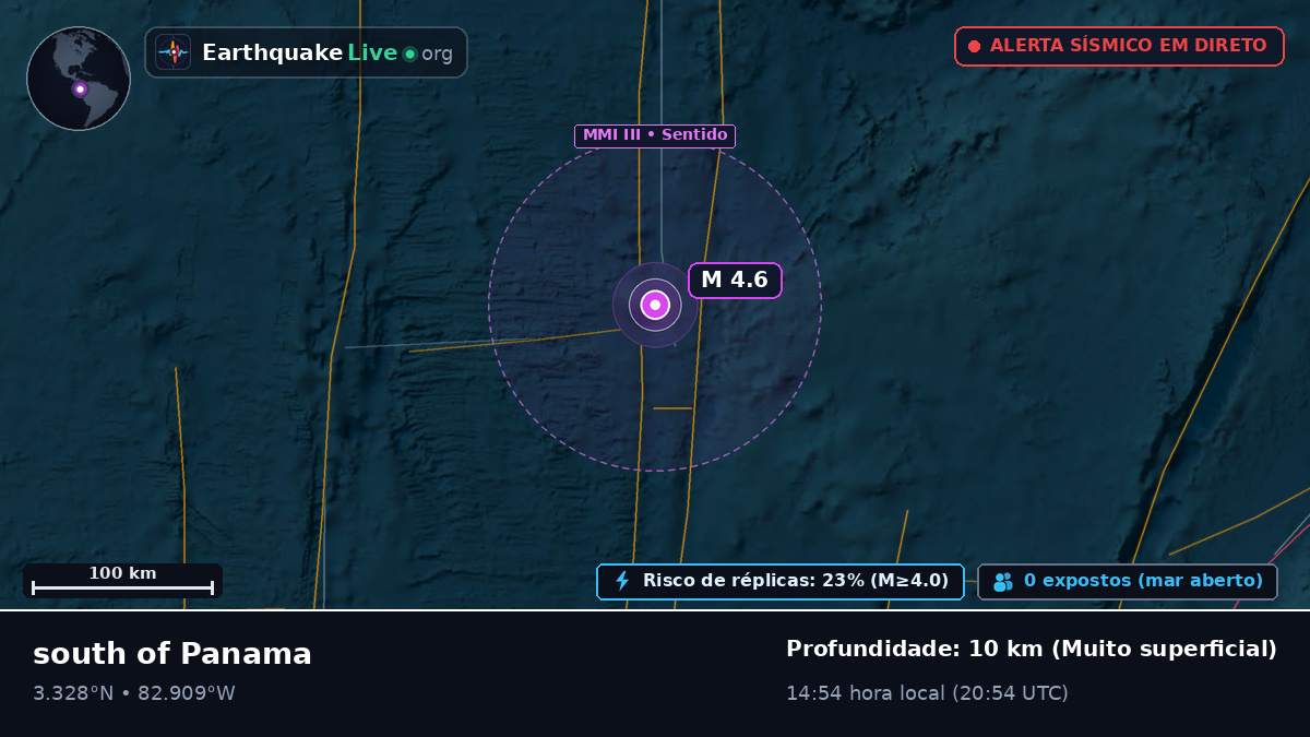 Oceano Atlântico Norte (Equador)