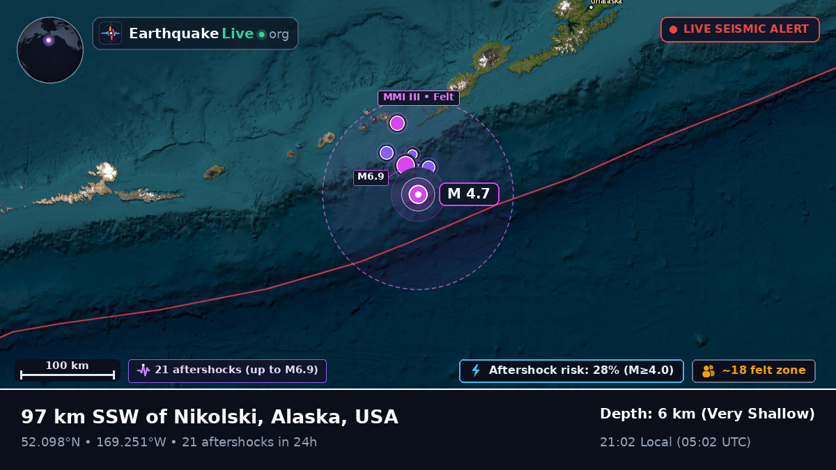 Bering Sea (USA)
