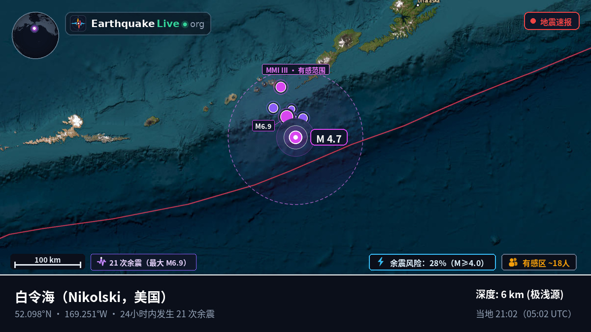 白令海 (美国)
