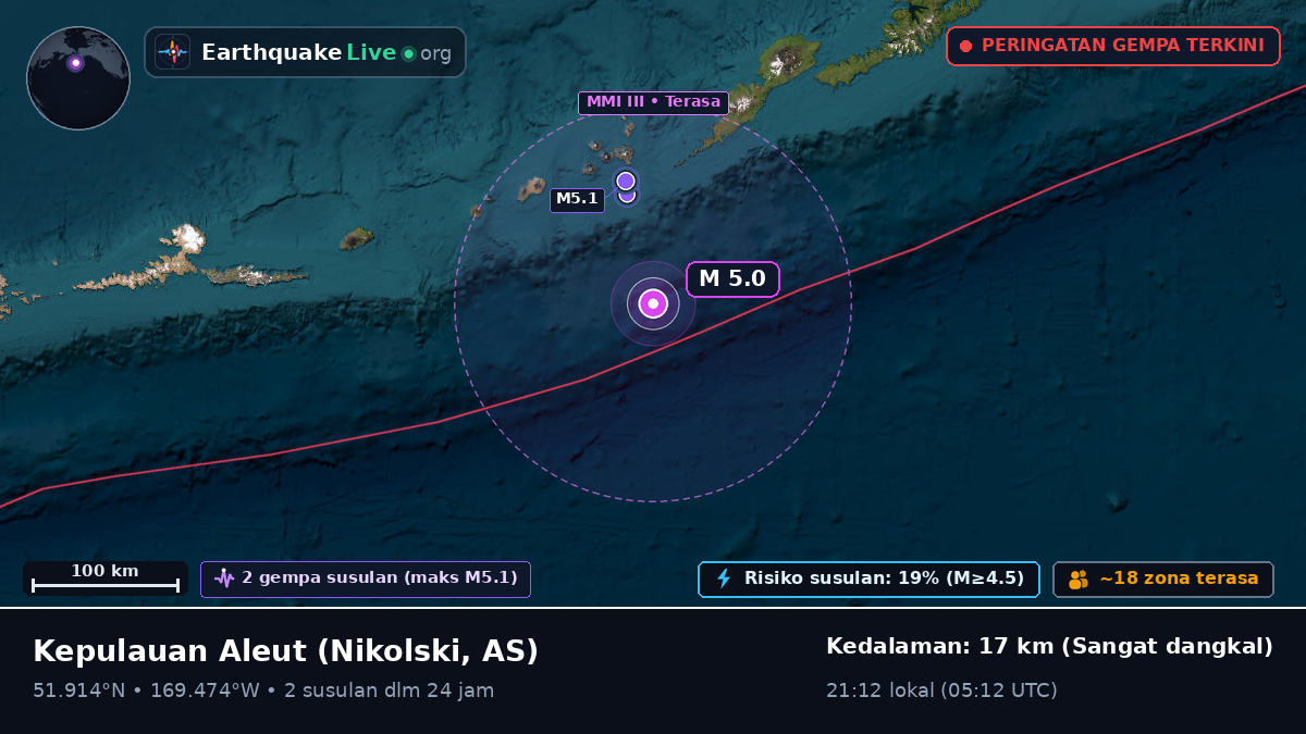 Kepulauan Aleut (AS)