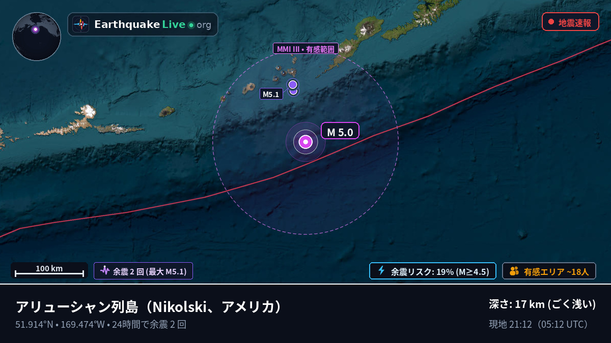 アリューシャン列島 (アメリカ)