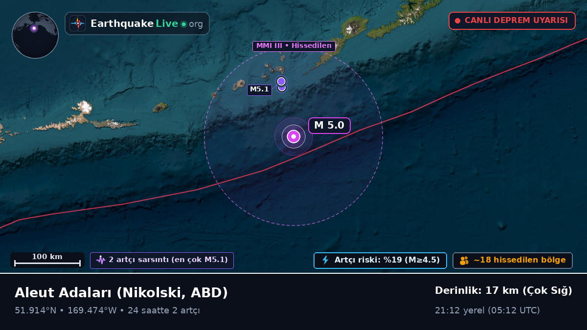 Aleut Adaları (ABD)