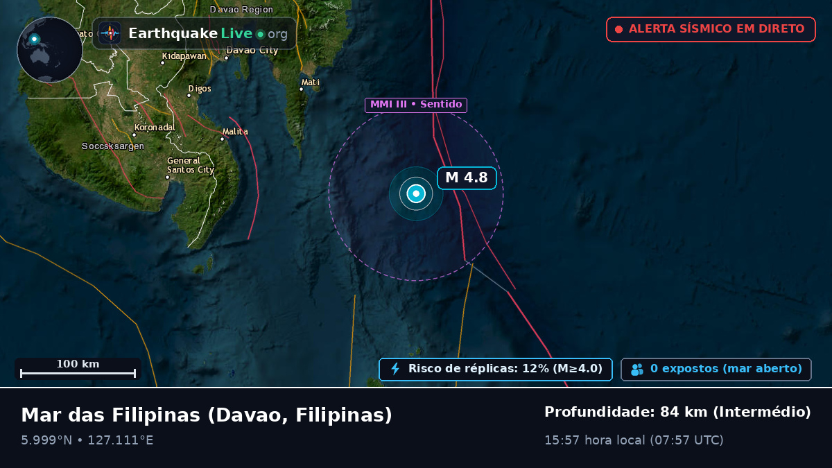 Mar das Filipinas (Filipinas)