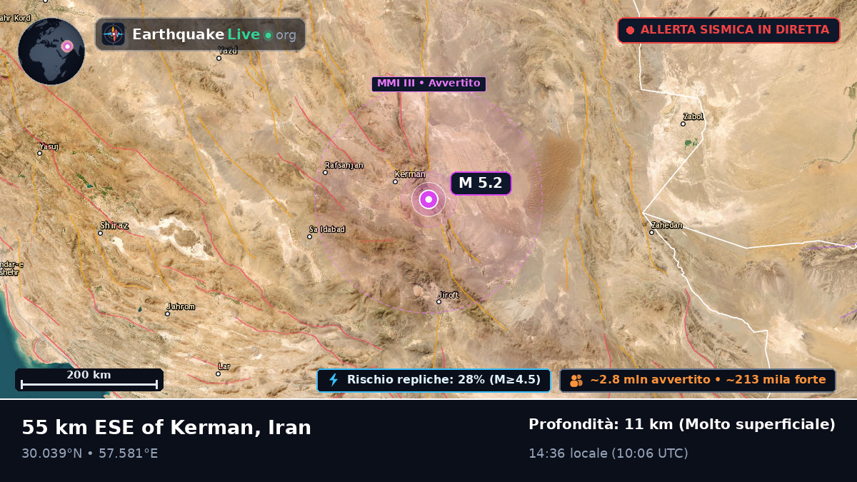 Kerman, Iran