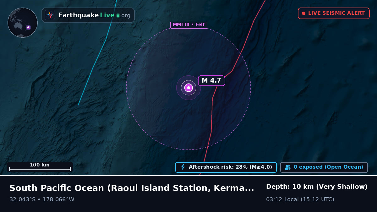 South Pacific Ocean (Kermadec Islands)