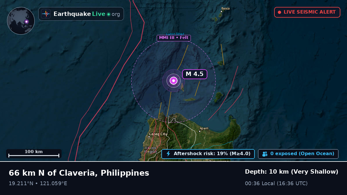 Off the coast of Laoag, Philippines
