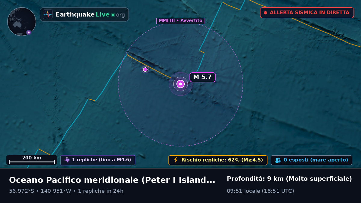 Oceano Pacifico meridionale (Antarctica)