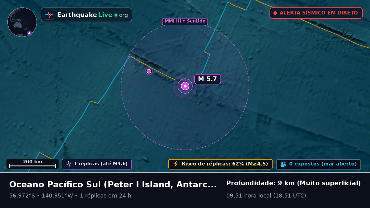Oceano Pacífico Sul (Antarctica)