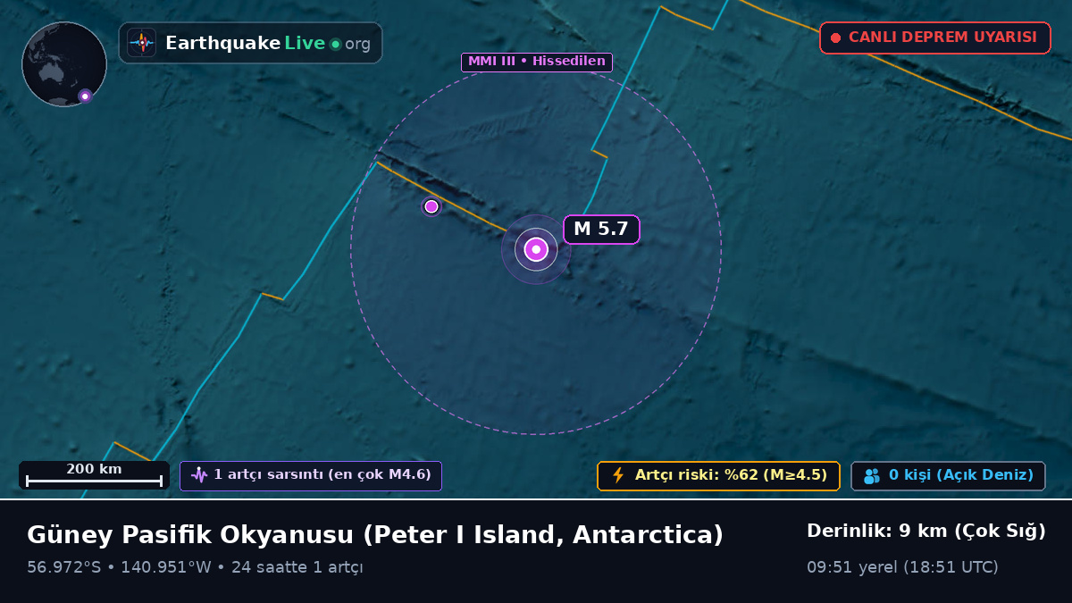 Güney Pasifik Okyanusu (Antarctica)