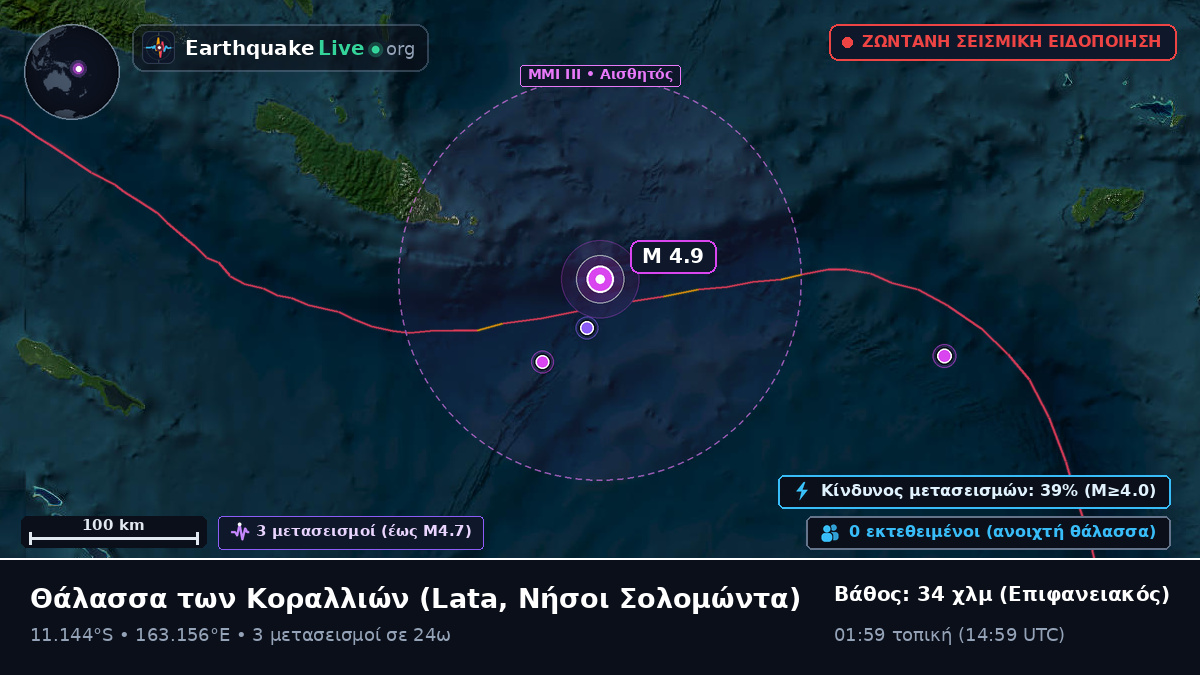 Θάλασσα των Κοραλλιών (Νήσοι Σολομώντα)