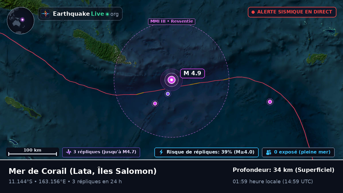 Mer de Corail (Îles Salomon)